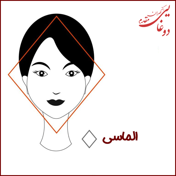 بهترین فرم بینی برای صورت الماسی