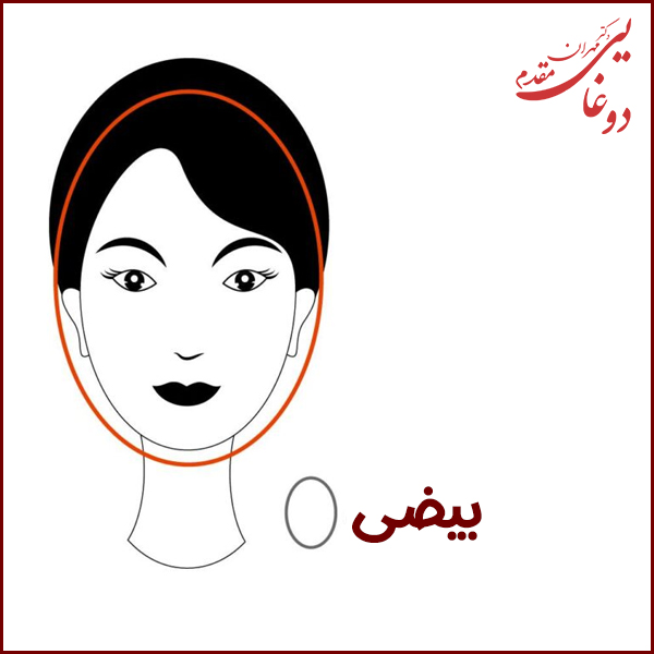 بهترین فرم بینی برای صورت بیضی